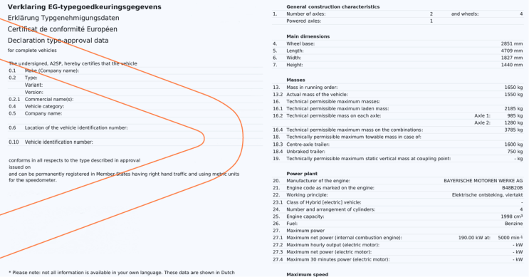 Verklaring typegoedkeuringsgegevens